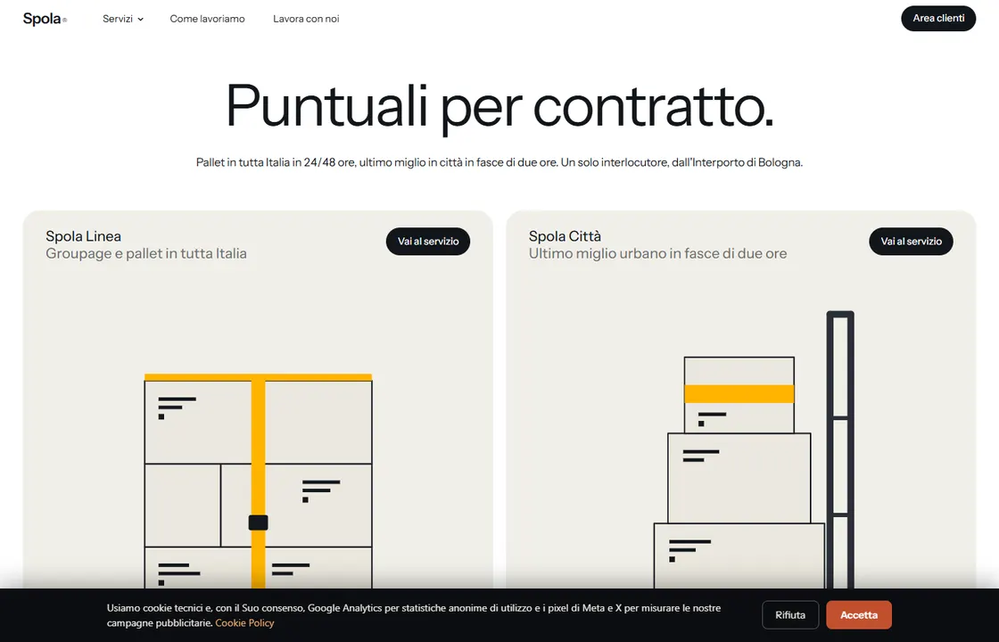 SPOLA