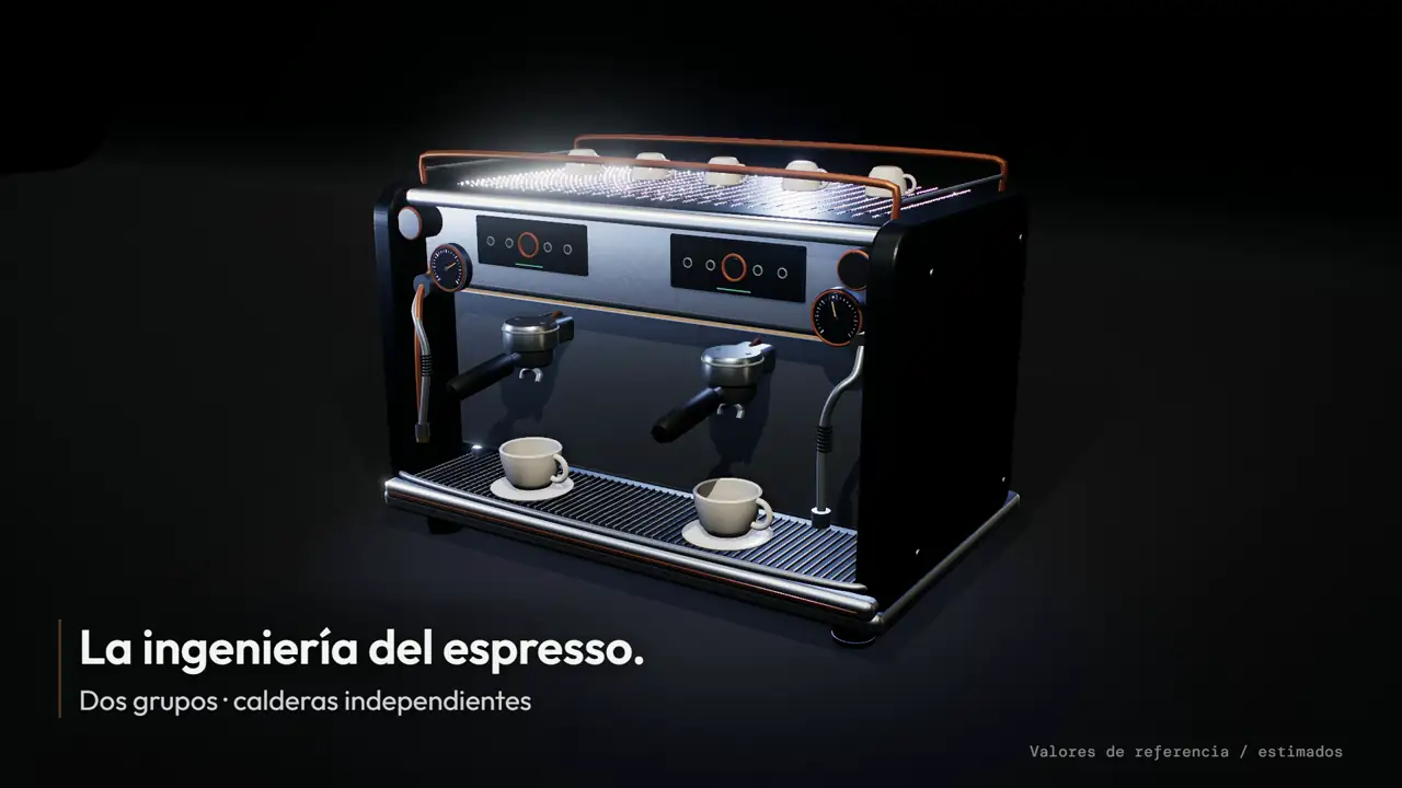 Máquina de espresso de dos grupos