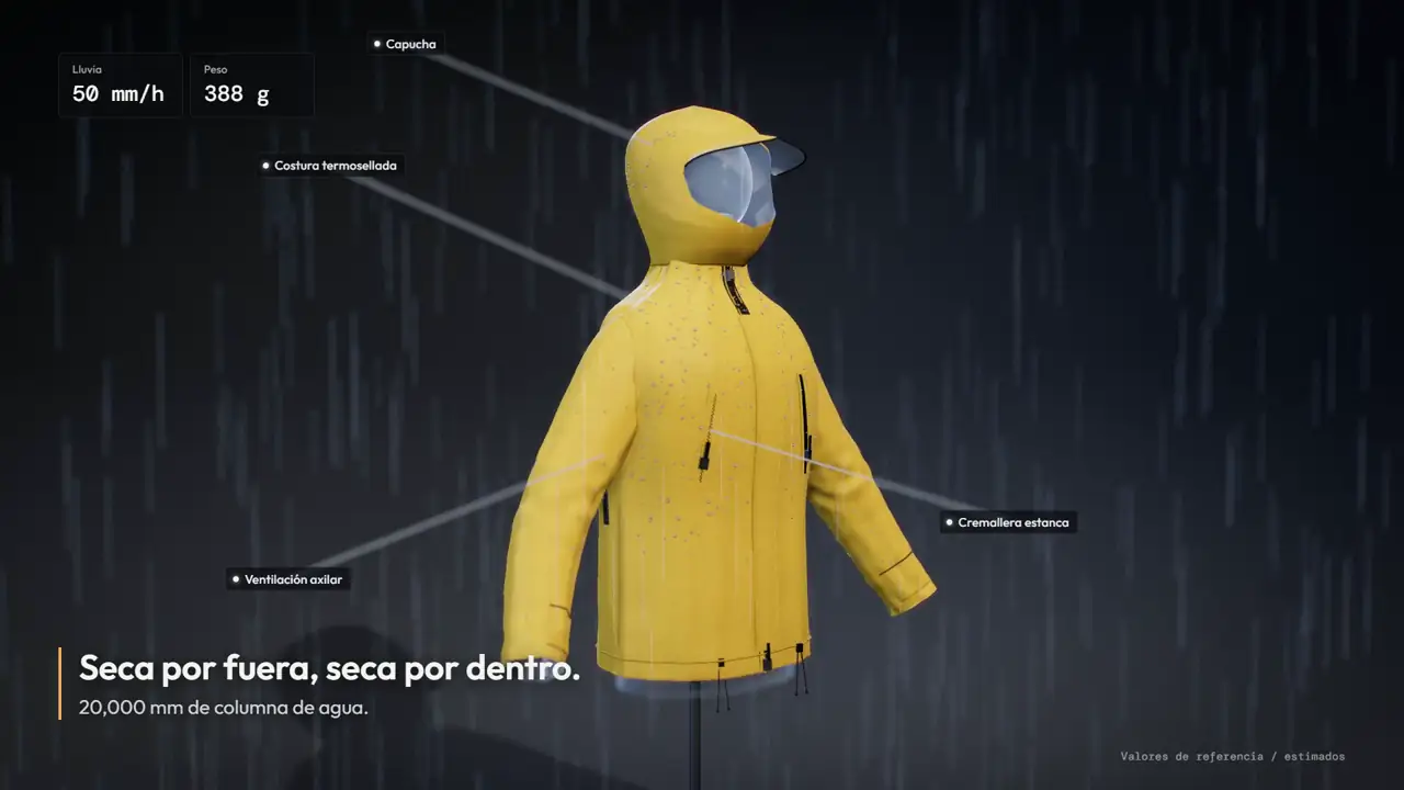 Chaqueta impermeable de tres capas