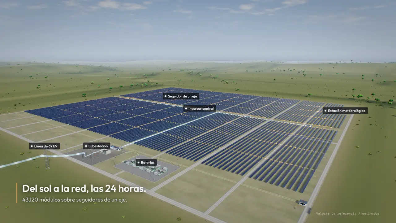 Parque solar con baterías
