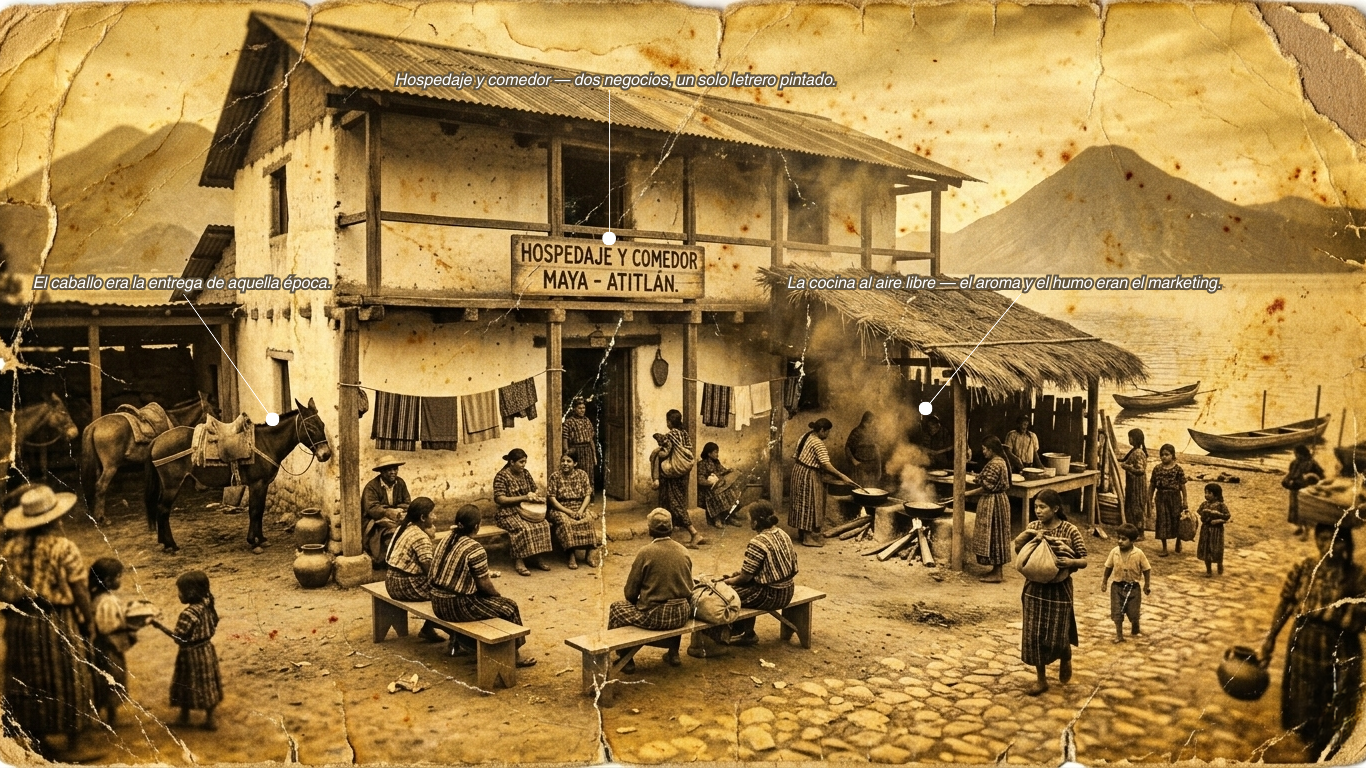 Hospedaje y Comedor, Lago Atitlán, años 1950